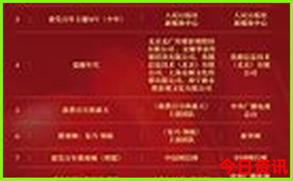 年龄大不显老的生肖女